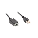 OEM USB Retention - Toyota 2018-2023 — AXUSB-TY6