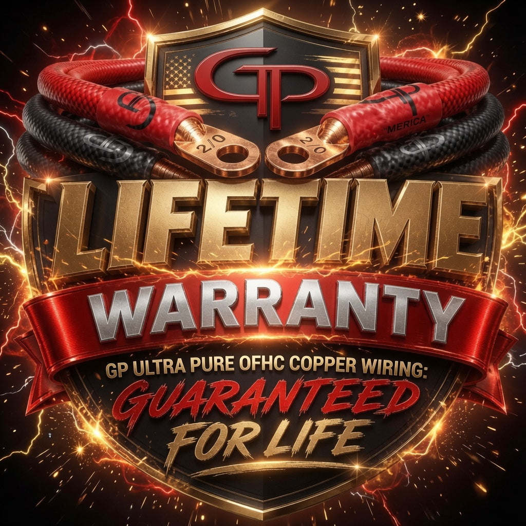GP OFHC copper wiring graphic stating lifetime warranty and guaranteed for life