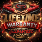 GP OFHC copper wiring graphic stating lifetime warranty and guaranteed for life