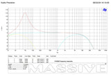 H12000 frequency-response plot at 4 ohms and 14.4 V, showing filter curves and a bass-boost peak near 50 Hz