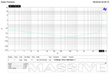 Massive H12000 THD+N test plot at 1 ohm and 14.4V, marked 12,580W where distortion reaches about 1%