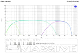 H12004 channels 1 and 2 frequency-response plot at 4 ohms and 14.4 V, comparing full-range and filtered responses