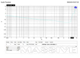 Massive H3000 THD+N test plot at 1 ohm and 14.4V, marked 3,070W near the sharp rise in distortion