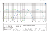 H30004 channels 1 and 2 frequency-response plot at 4 ohms and 14.4 V, comparing full-range and filtered responses