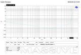 Massive H8000 THD+N test plot at 1 ohm and 14.4V, marked 8,012W near the sharp rise in distortion