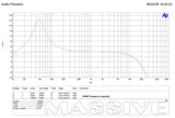 H8000 frequency-response plot at 4 ohms and 14.4 V, showing filter curves and a bass-boost peak near 50 Hz