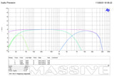 Channels 1 and 2 frequency-response plot at 4 ohms and 14.4 V, comparing full-range and filtered curves