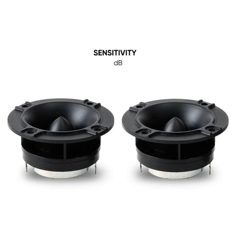 Pride horn tweeter pair shown at an angle beneath a sensitivity heading
