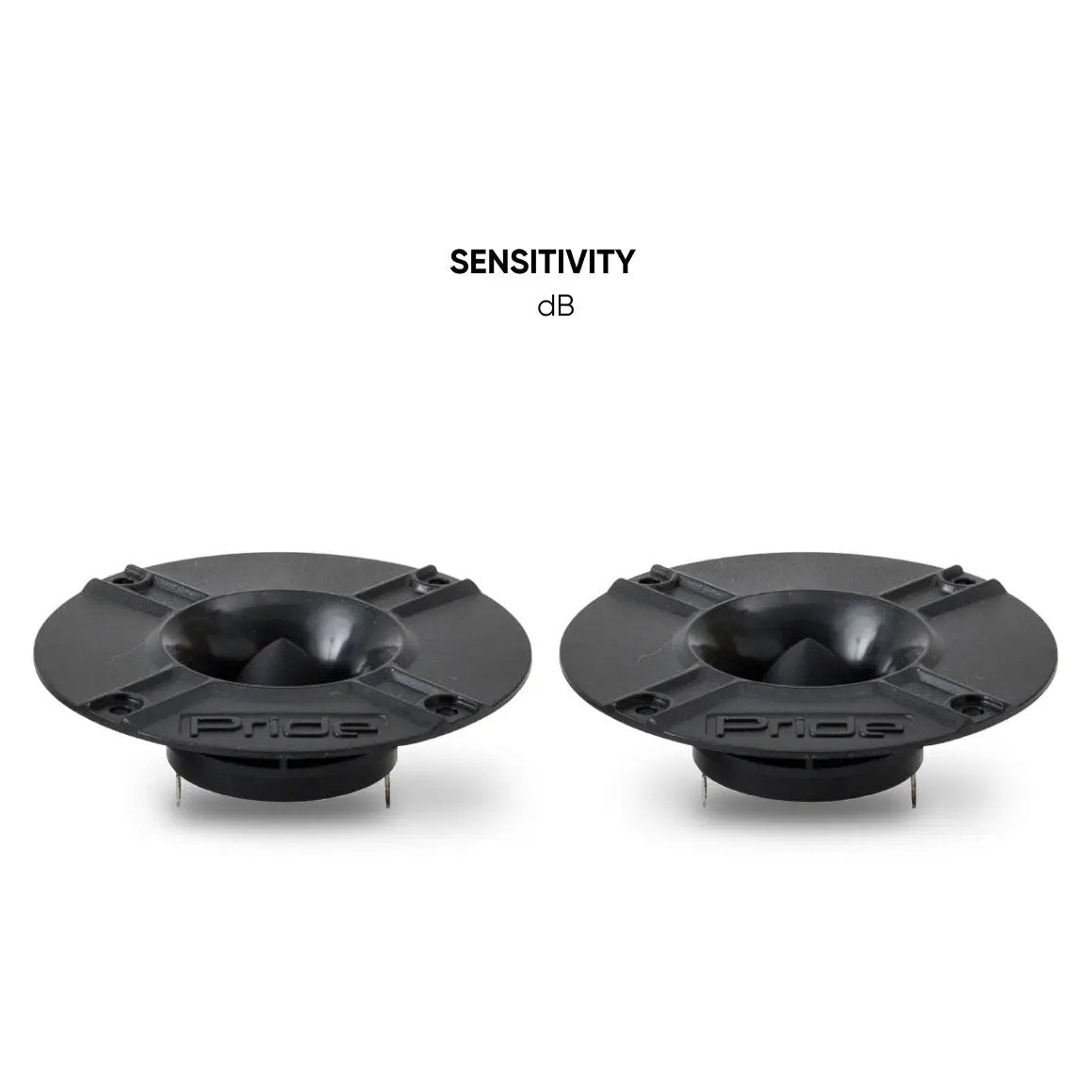 Pride horn tweeter pair shown at an angle beneath a sensitivity heading