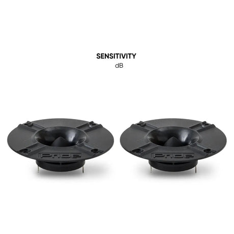 Pride horn tweeter pair shown at an angle beneath a sensitivity heading