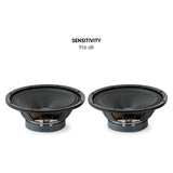 Pride speaker pair in angled front views with a 97.6 dB sensitivity callout