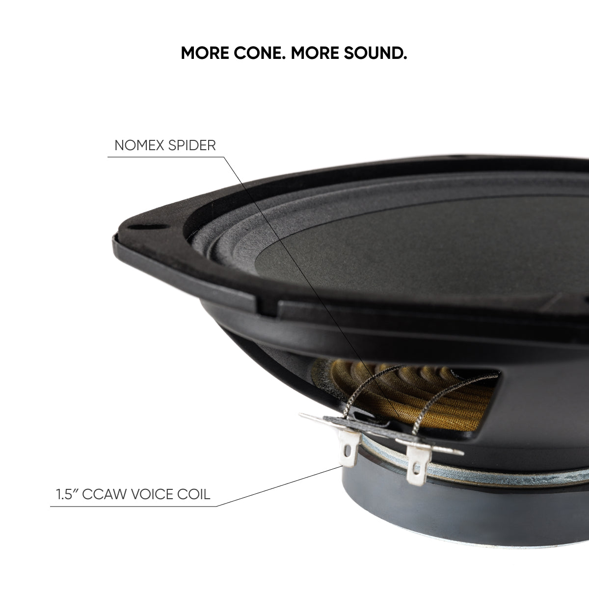 Pride Ruby Air oval speaker close-up identifying the Nomex spider and 1.5-inch CCAW voice coil