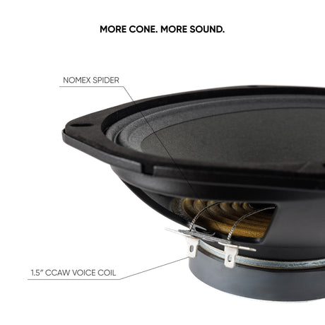 Pride Ruby Air oval speaker close-up identifying the Nomex spider and 1.5-inch CCAW voice coil