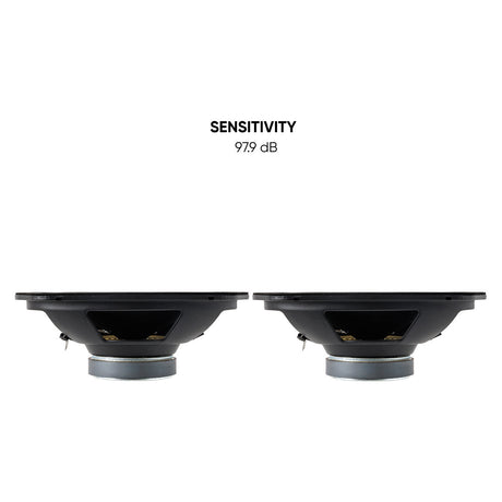 Pride Ruby Air 69 speakers in side view, with a 97.9 dB sensitivity callout