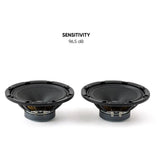 Pride speaker pair with a 96.5 dB sensitivity callout