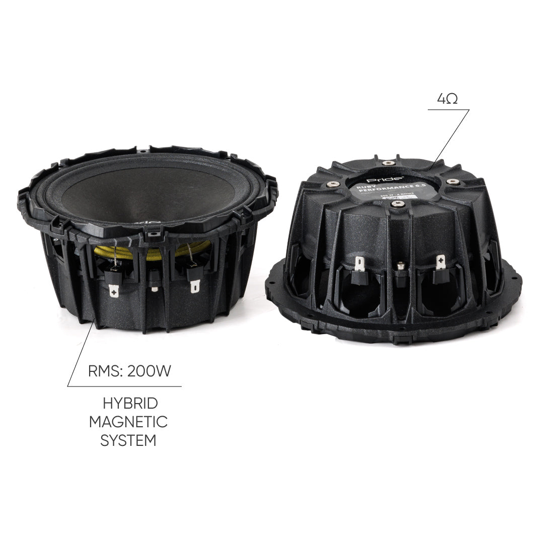 Pride Ruby Performance speaker graphic identifying 200 W RMS, 4-ohm impedance and a hybrid magnetic system