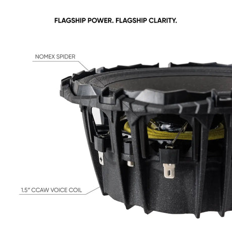 Pride Ruby Performance speaker basket close-up identifying the Nomex spider and 1.5-inch CCAW voice coil