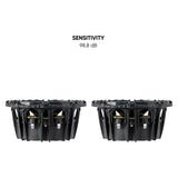 Side views of two Pride speakers with a 98.8 dB sensitivity callout