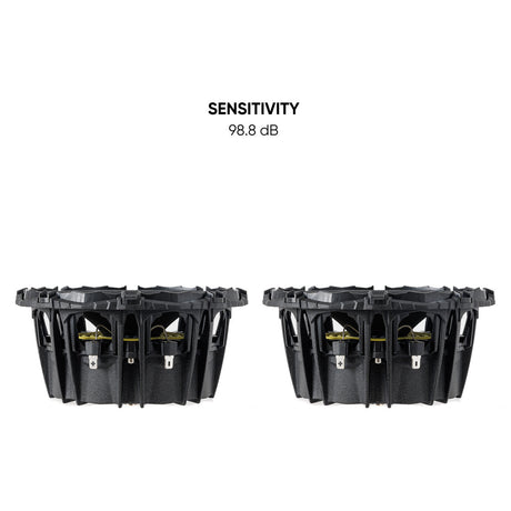 Side views of two Pride speakers with a 98.8 dB sensitivity callout