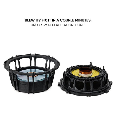 Speaker recone graphic showing separated basket and cone module with unscrew, replace and align steps