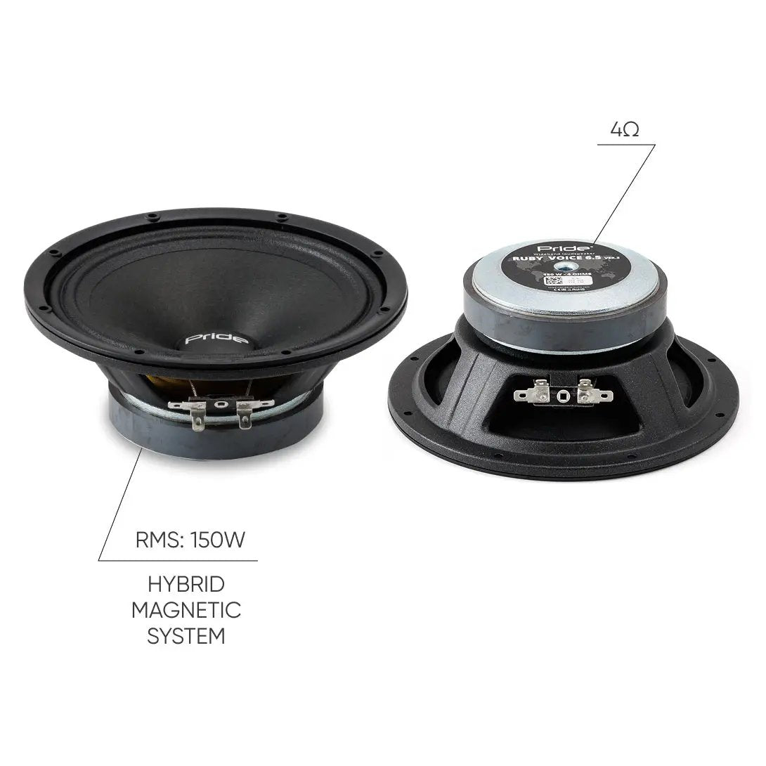 Pride Ruby Voice speaker graphic identifying 150 W RMS, 4-ohm impedance and a hybrid magnetic system