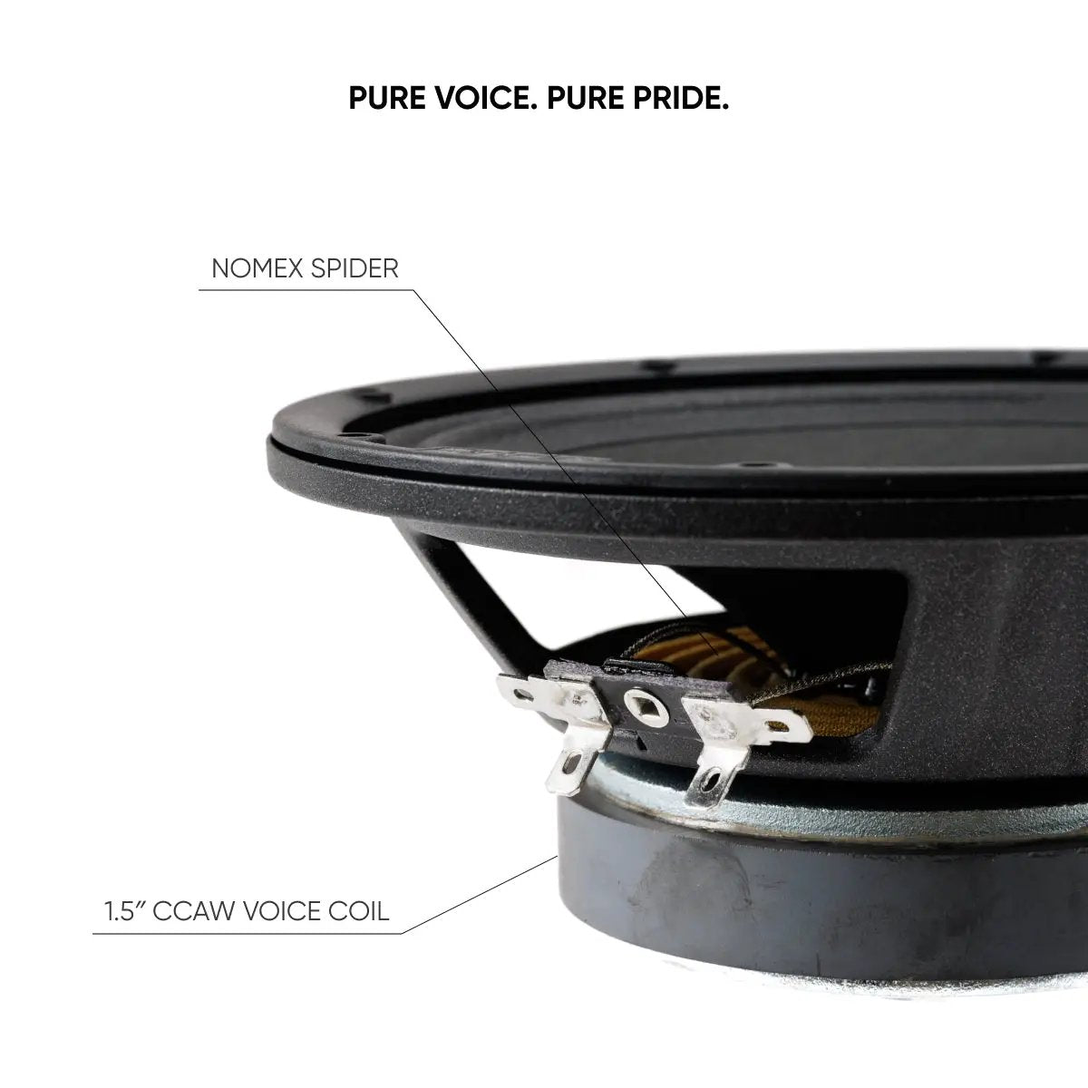 Pride speaker detail identifying a Nomex spider and 1.5-inch CCAW voice coil