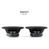 Side views of two Pride speakers with a 98.7 dB sensitivity callout
