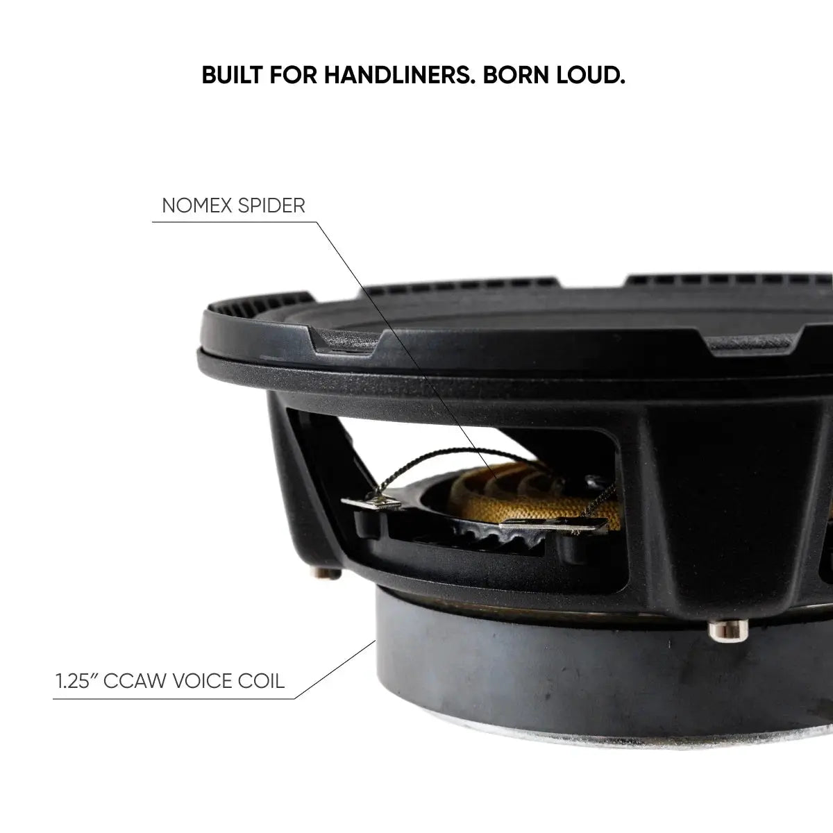 Pride Solo 140 6.5 basket close-up, with labels for the Nomex spider and 1.25-inch CCAW voice coil