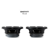 Side views of two Pride speakers with a 99.6 dB sensitivity callout