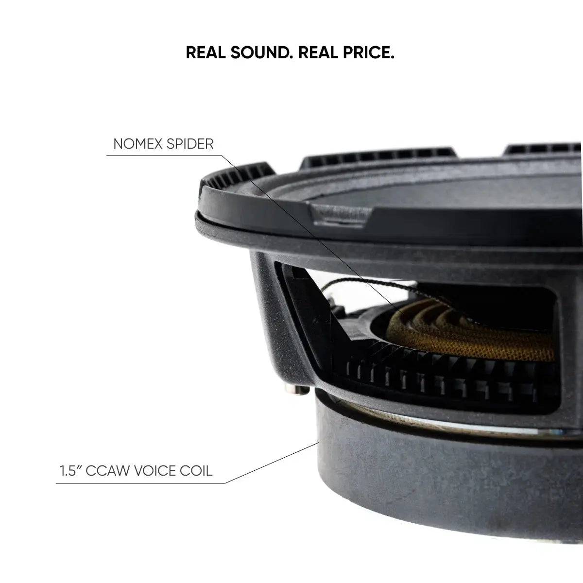 Pride Solo 200 6.5 basket close-up, with labels for the Nomex spider and 1.5-inch CCAW voice coil