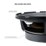 Pride Solo 200 6.5 basket close-up, with labels for the Nomex spider and 1.5-inch CCAW voice coil