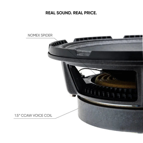 Pride Solo 200 6.5 basket close-up, with labels for the Nomex spider and 1.5-inch CCAW voice coil