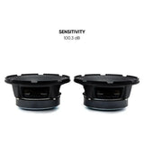 Side views of two Pride speakers with a 100.3 dB sensitivity callout