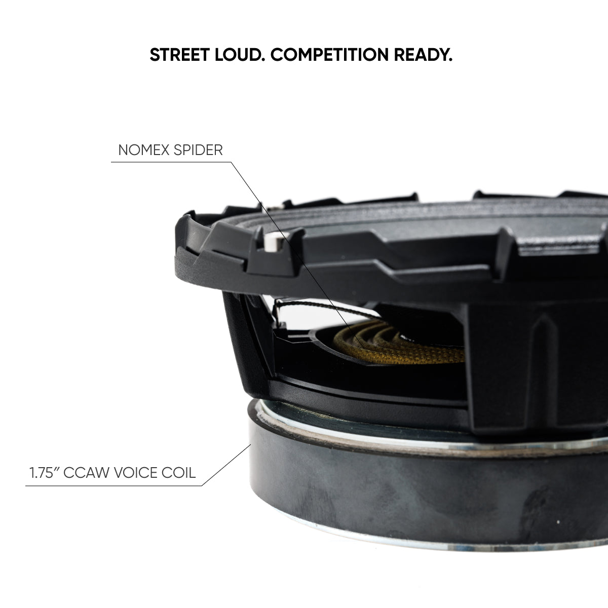 Pride speaker basket close-up graphic identifying the Nomex spider and 1.75-inch CCAW voice coil