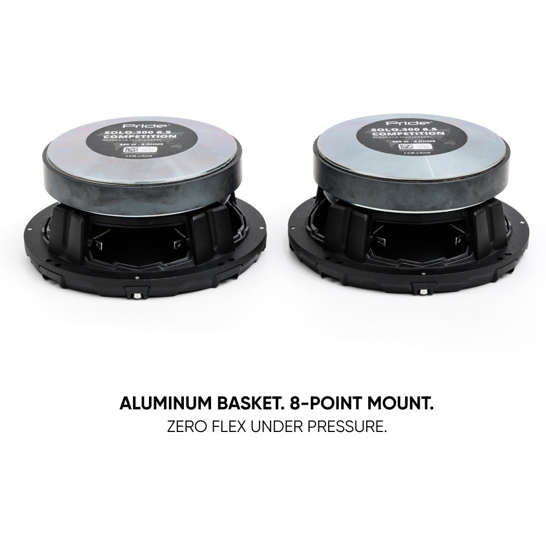 Rear view of Pride Solo 300 6.5 speakers, highlighting the aluminum baskets and eight-point mounting