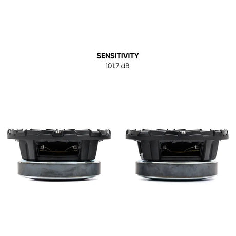 Pride speaker pair in side views with a 101.7 dB sensitivity callout