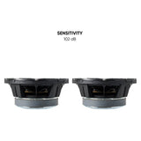 Side views of two Pride speakers with a 102 dB sensitivity callout