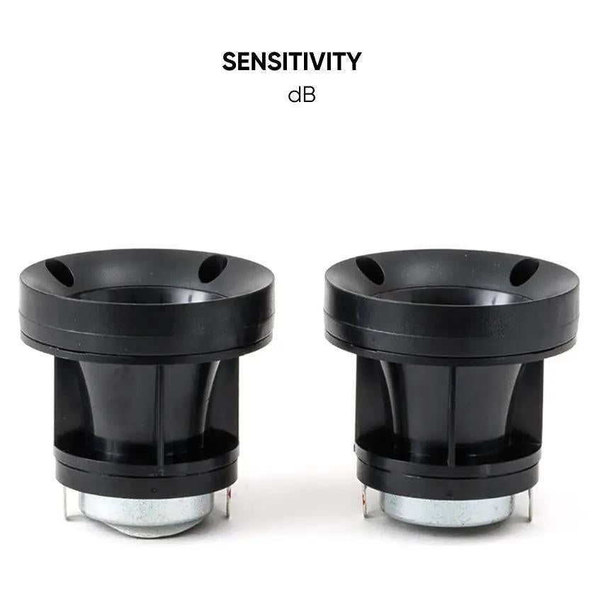 Two tall black horn tweeters below a Sensitivity dB heading, with no numerical value shown