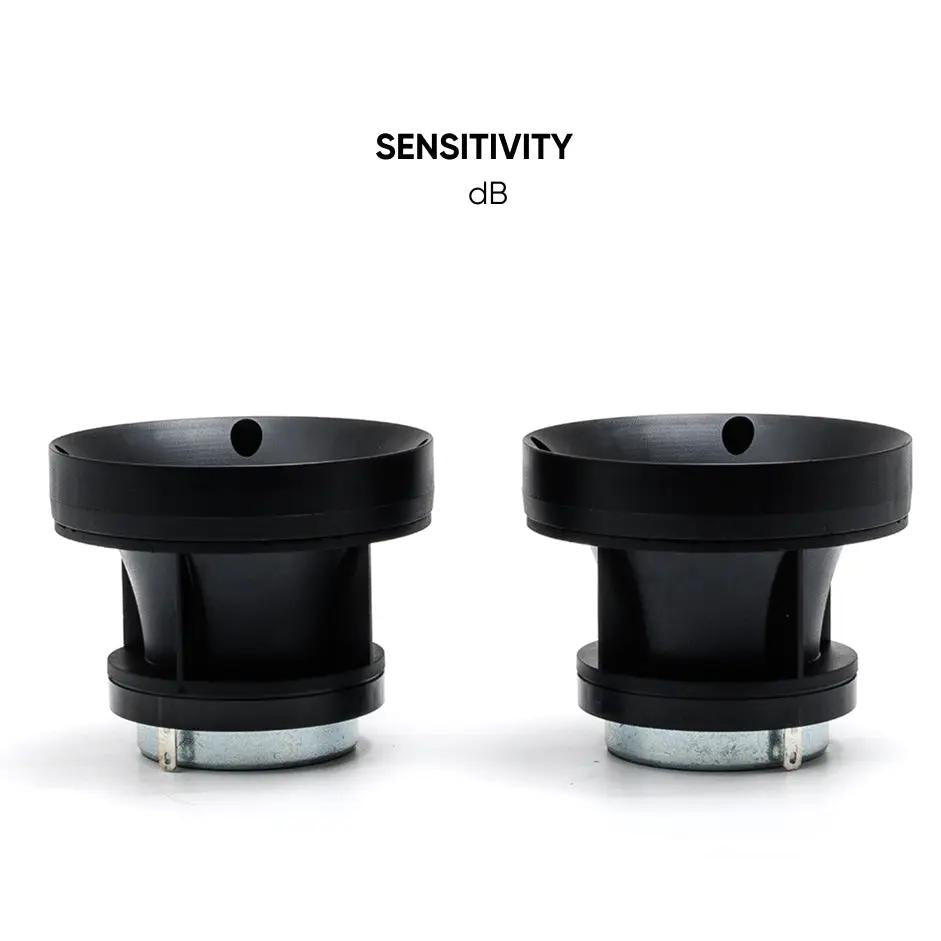 Pride Solo 60 tweeters shown in side profile, with black horn bodies and mounting flanges