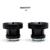 Pride Solo 60 tweeters shown in side profile, with black horn bodies and mounting flanges