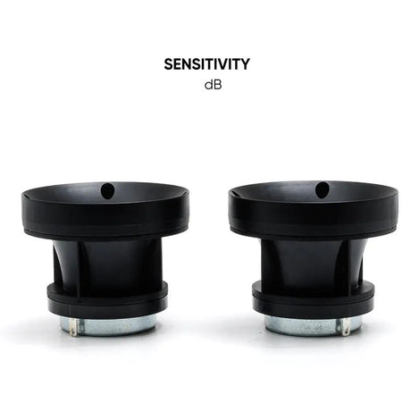 Pride Solo 60 tweeters shown in side profile, with black horn bodies and mounting flanges
