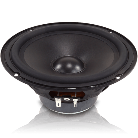 Sundown Audio E-6.5CS 6.5" Component Car Speakers manufacturer image 2