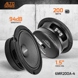 PRV Audio 6MR200A-4 6MR200A-4---Specs-Infographic