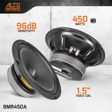PRV Audio 8MR450A 8MR450A - Specs Infographic