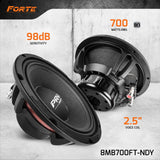 PRV Audio 8MB700FT-NDY 8MB700FT-NDY – Specs Infographic