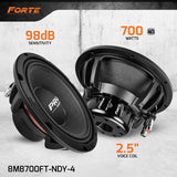 PRV Audio 8MB700FT-NDY-4 8MB700FT-NDY-4 - Specs Infographic