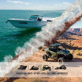 DS18 lifestyle graphic showing a powerboat and off-road vehicle, with boat, jet-ski, ATV, golf-cart and motorcycle application icons