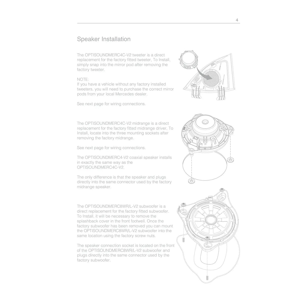 Mercedes speaker installation guide showing tweeters in mirror pods, midranges in three mounting sockets and subwoofers at factory footwell mounts