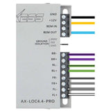 AX-LOC4.4-PRO wiring diagram: black ground, yellow 12V, blue remote output, and white, gray, green and purple speaker-channel pairs