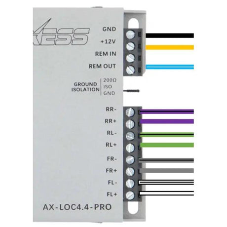AX-LOC4.4-PRO wiring diagram: black ground, yellow 12V, blue remote output, and white, gray, green and purple speaker-channel pairs